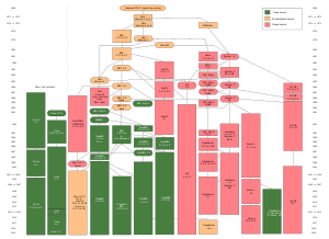 Detail Bsd Berkeley Software Distribution Nomer 7