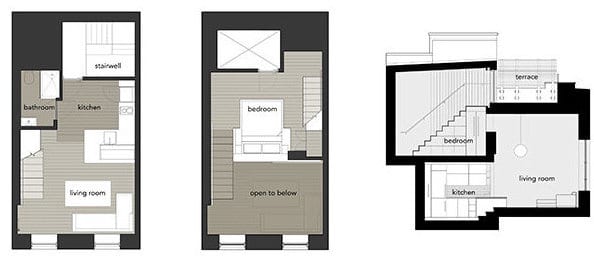 Detail Grundriss Loft Wohnung Nomer 3