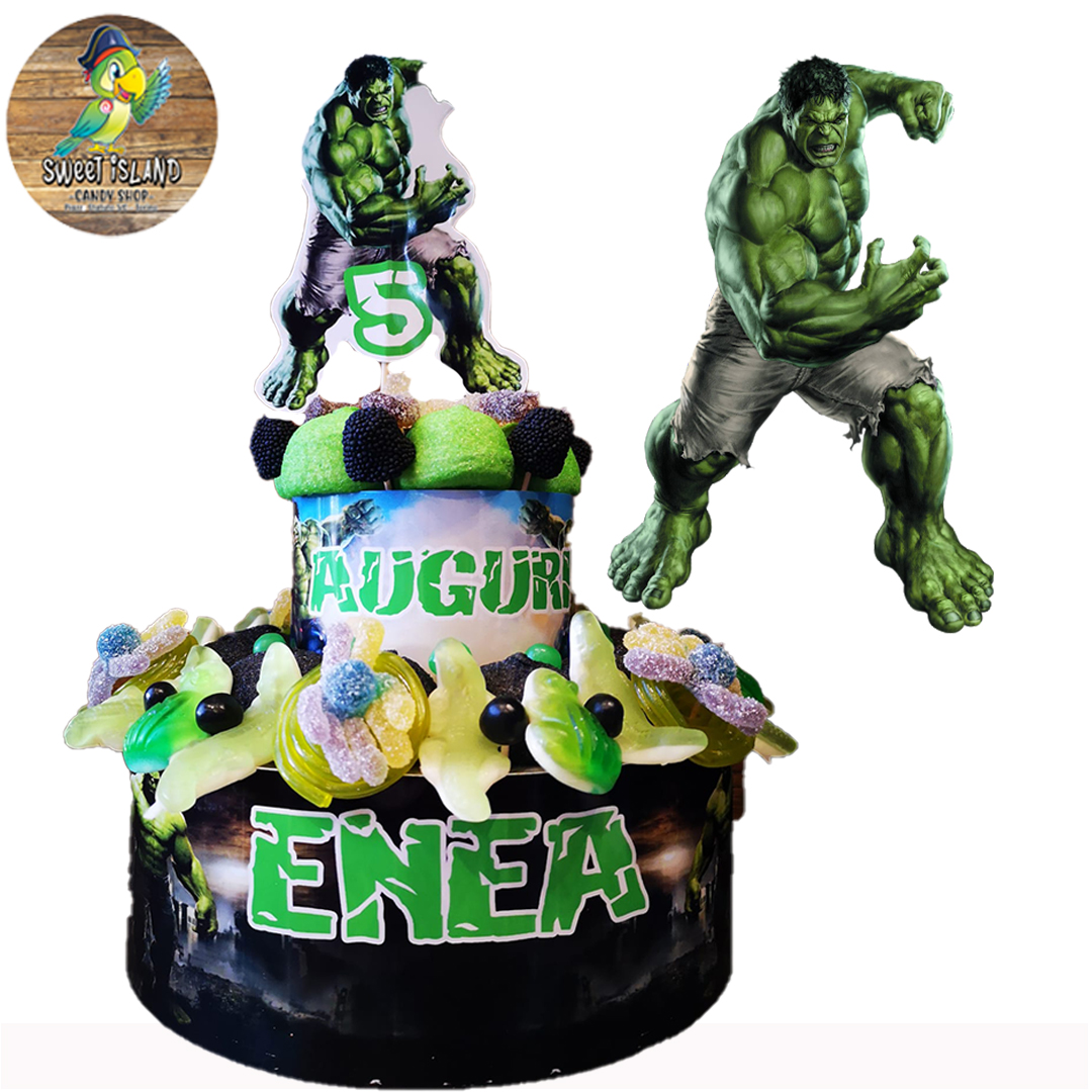 Detail Hulk Torte Nomer 8