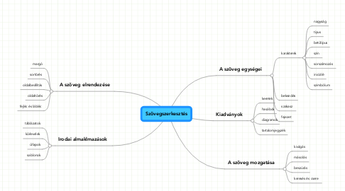 Detail Mindmap Romantik Deutsch Nomer 10