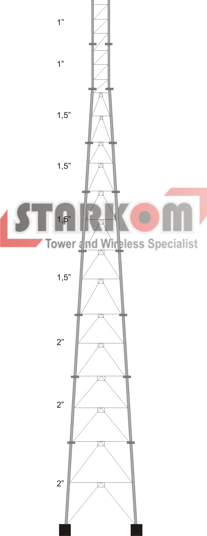 Detail Foto Tower Triangle Rooftop Gambar Tower Triangle Nomer 37