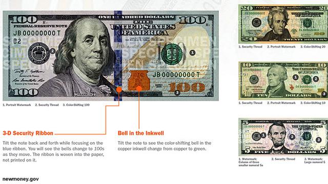 Detail Foto Uang Dolar Amerika Nomer 38