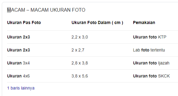 Detail Foto Ukuran 5 Inci Nomer 33