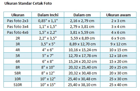 Detail Foto Ukuran R Nomer 22