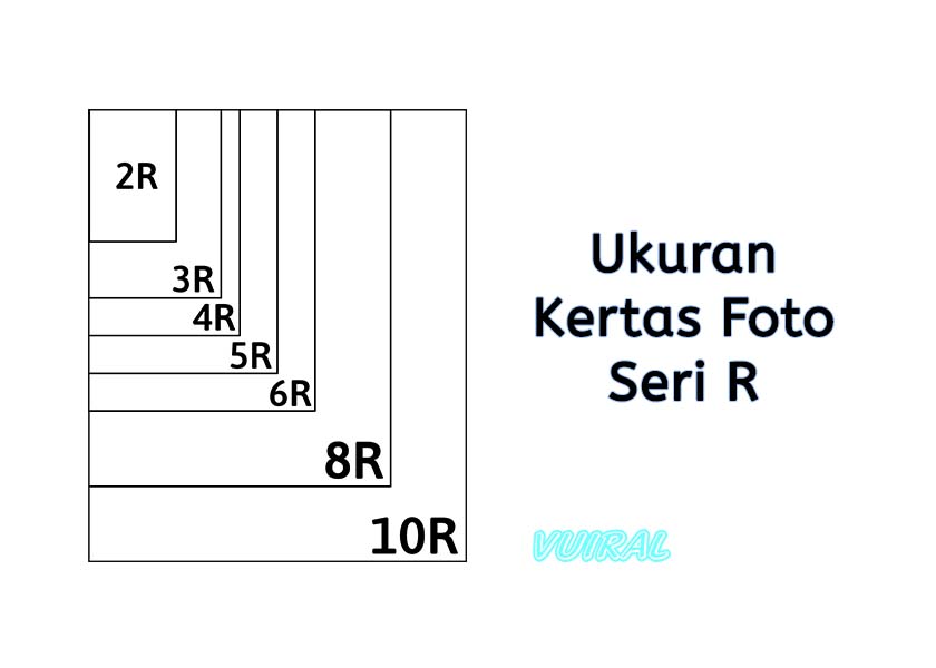 Detail Foto Ukuran R Nomer 38