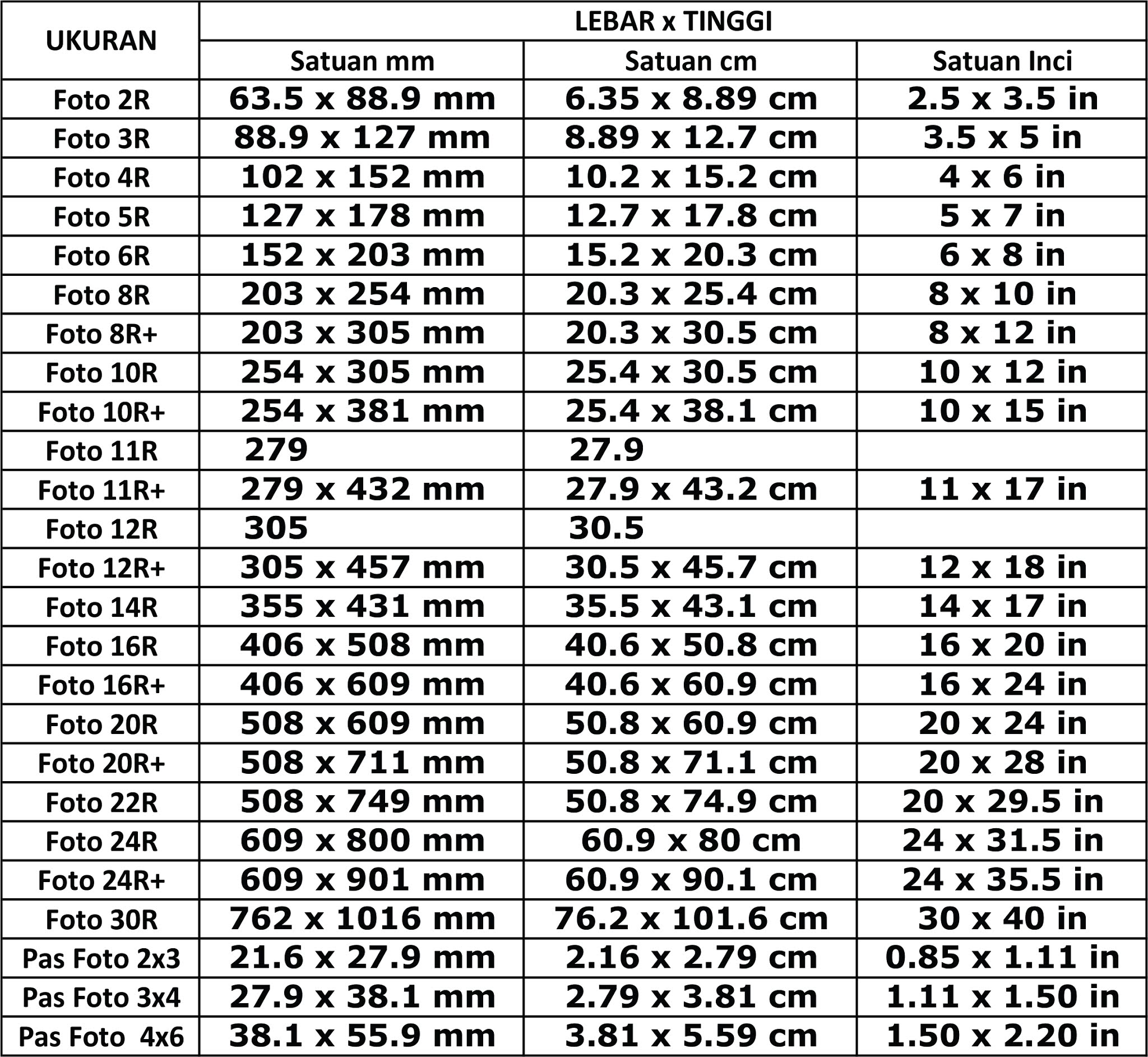 Detail Foto Ukuran R Nomer 8