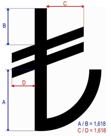 Detail Goldener Schnitt Mekka Nomer 2