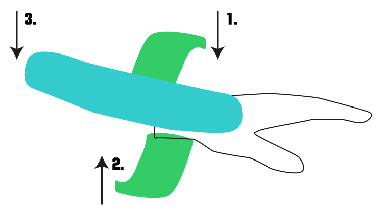 Detail Kinesio Tape Handgelenk Nomer 11