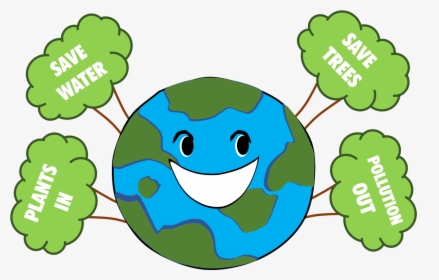 Detail Environmentally Friendly Posters Nomer 6