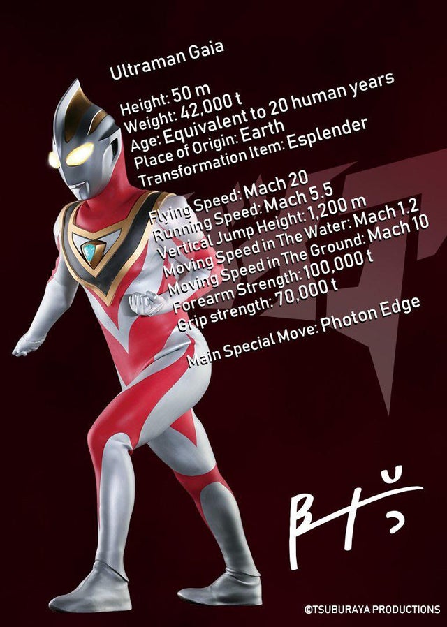 Detail Foto Ultraman Gaia Nomer 18