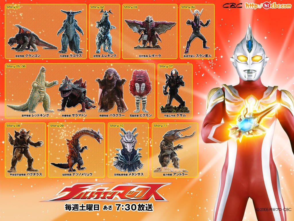 Detail Foto Ultraman Max Nomer 51