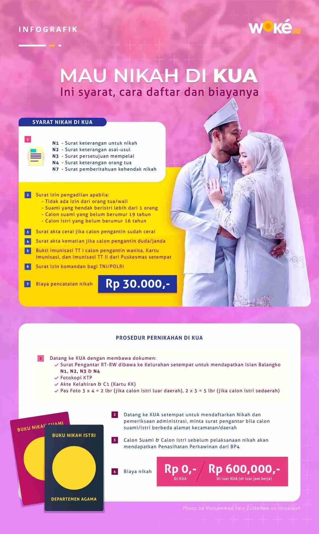 Detail Foto Untuk Syarat Nikah Nomer 48