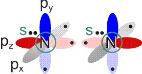 Detail Eisen Elektronenkonfiguration Nomer 12