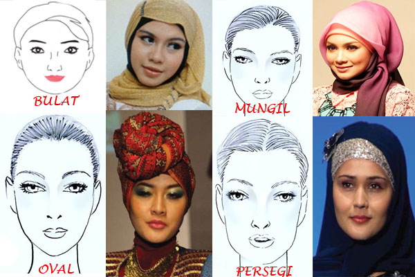 Detail Foto Wajah Cantik Berjilbab Nomer 45