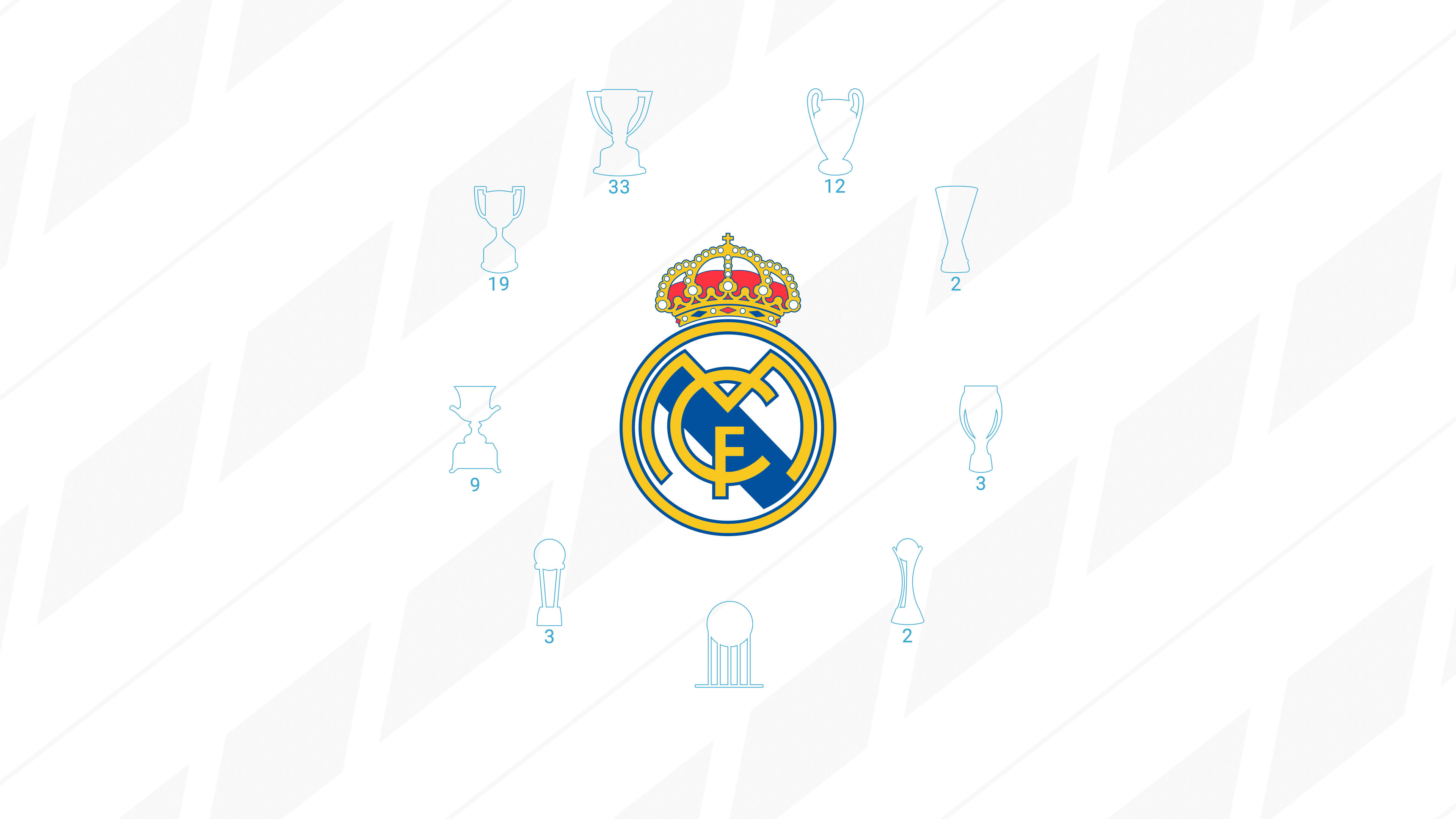 Detail Foto Wallpaper Real Madrid Nomer 21