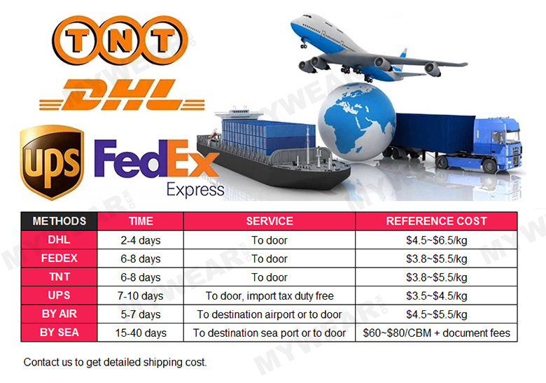 Detail Aramex Suisse Nomer 12