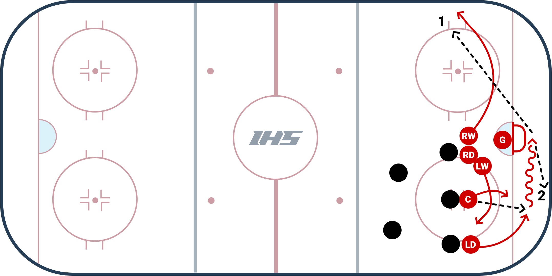 Detail Face Off Eishockey Nomer 2