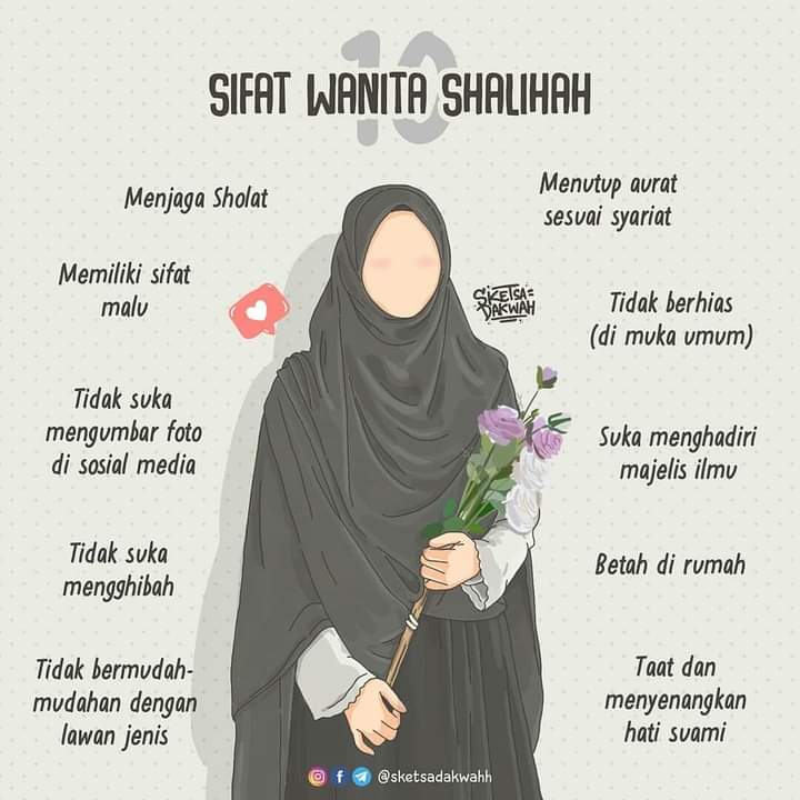 Detail Foto Wanita Solehah Nomer 30