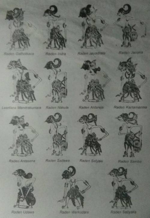 Detail Foto Wayang Kulit Dan Namanya Nomer 54