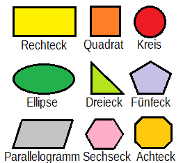 Detail Geometrie Formen Nomer 8