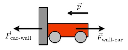 Detail Car Exploded View Diagrams Nomer 6