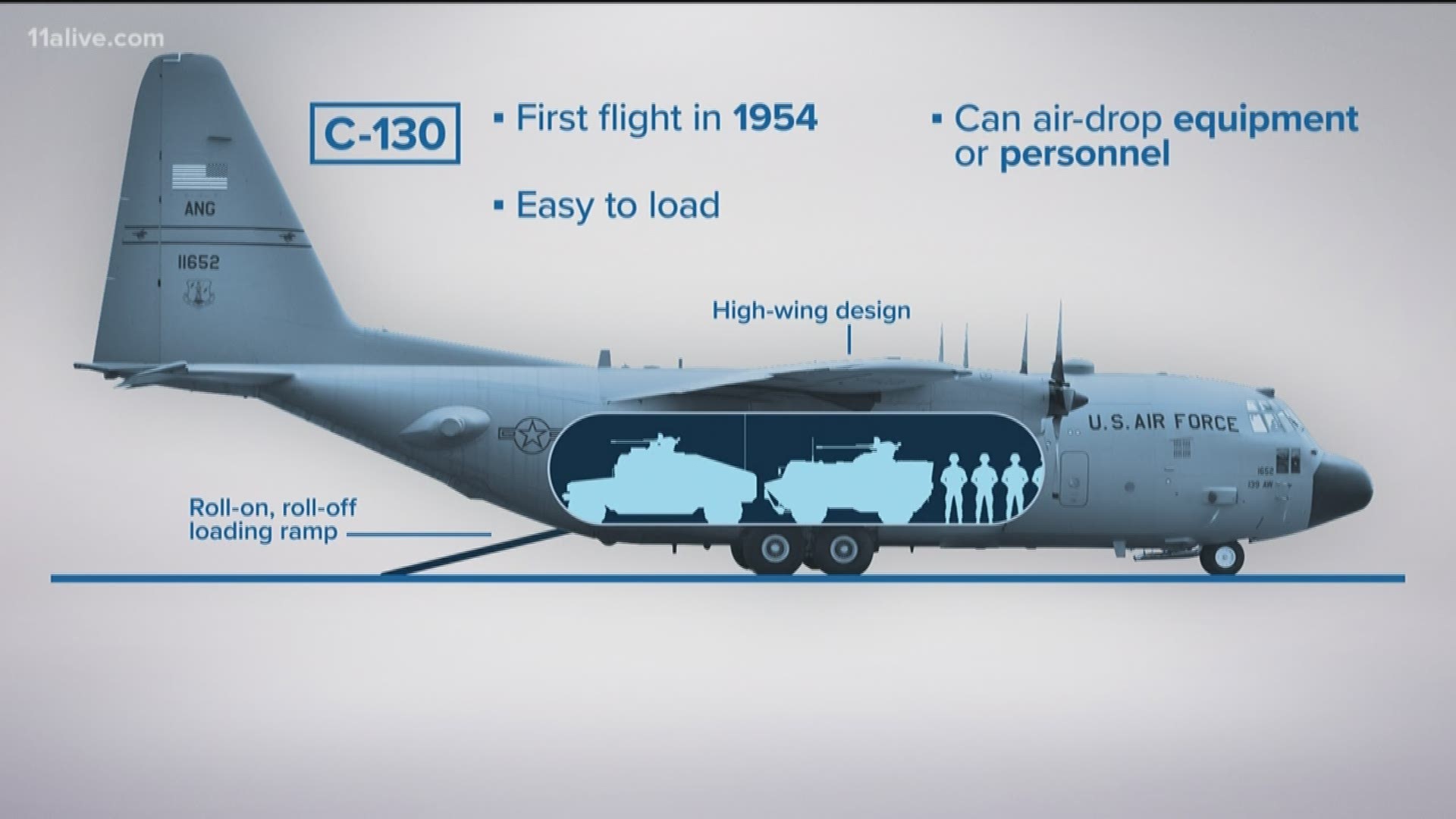 Detail Fotos Hercules C 130 Nomer 6