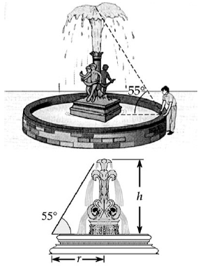 Detail Fountain Elevation Nomer 40