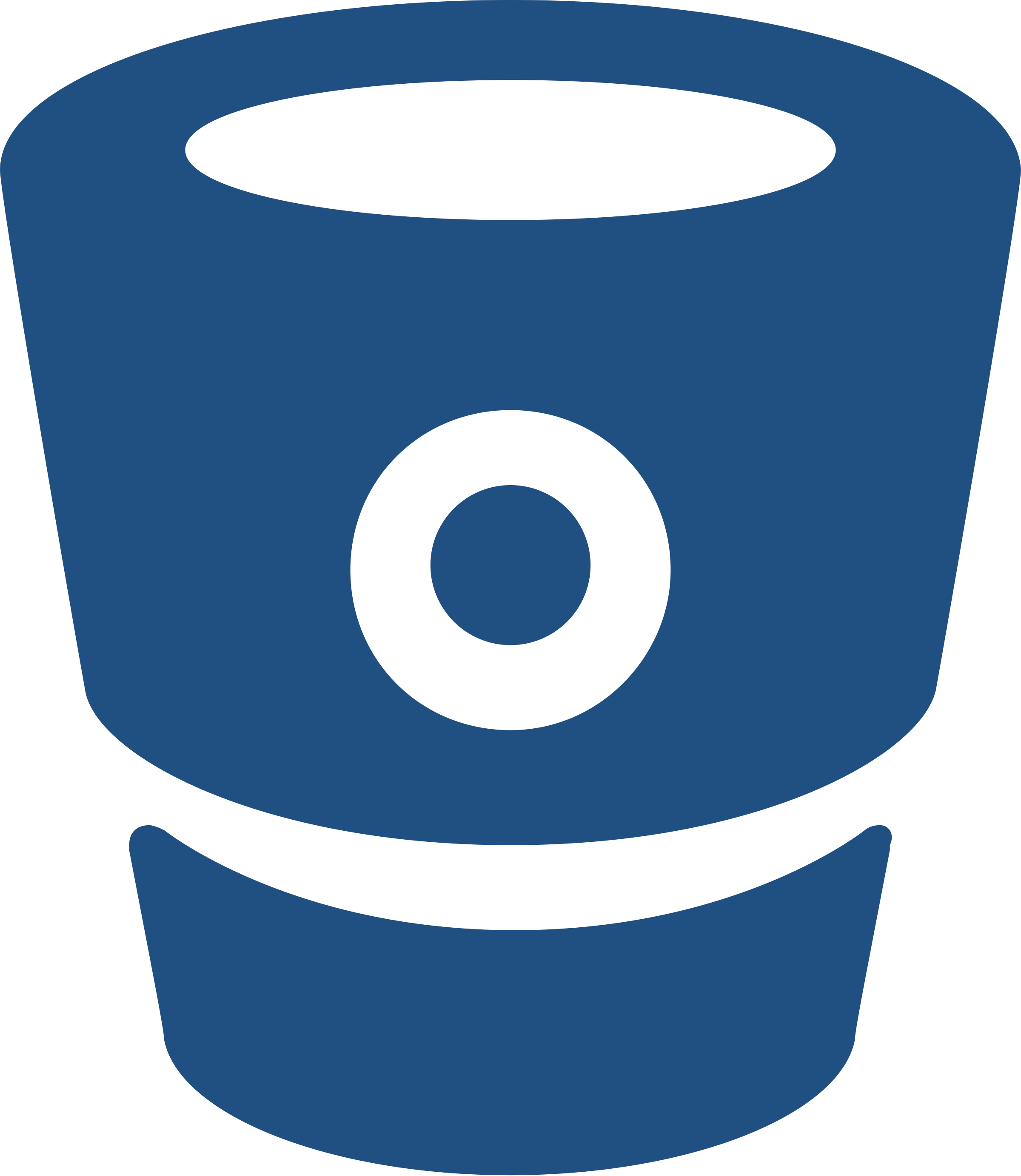 Logo Bitbucket - KibrisPDR