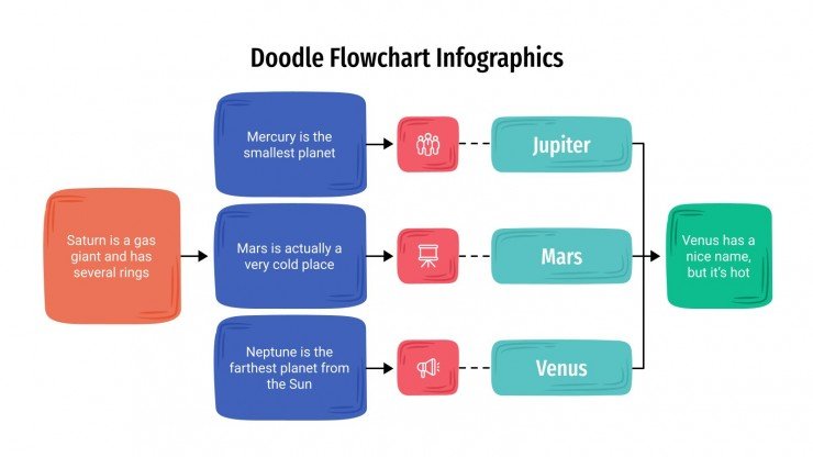 Detail Flussdiagramm Powerpoint Vorlage Nomer 13