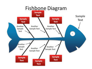 Detail Flussdiagramm Powerpoint Vorlage Nomer 20