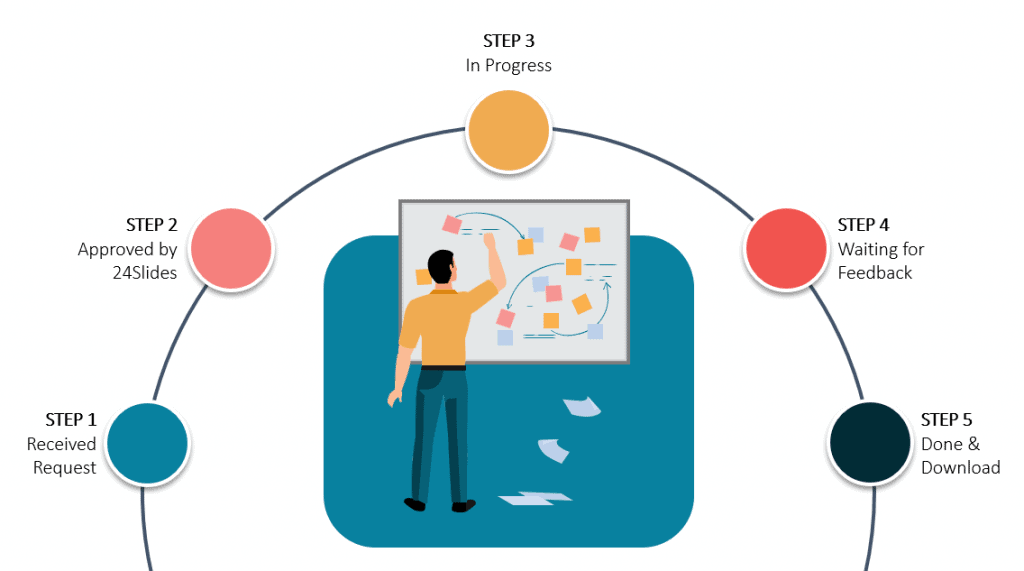 Detail Powerpoint Vorlagen Schule Nomer 8