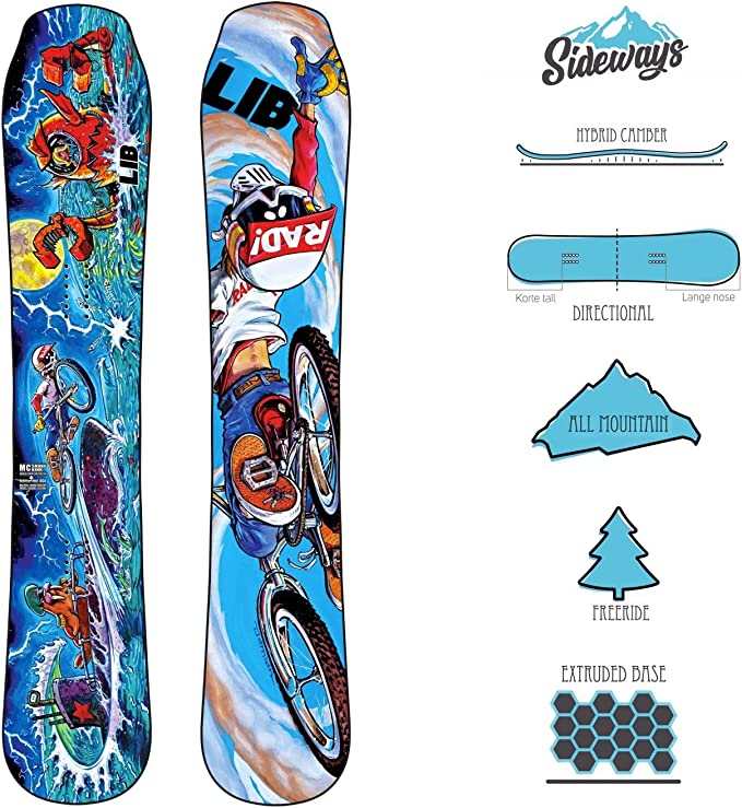 Detail Snowboarder Gezeichnet Nomer 23