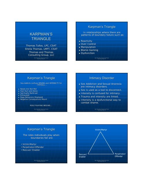 Detail Karpman Drama Triangle Codependency Nomer 9