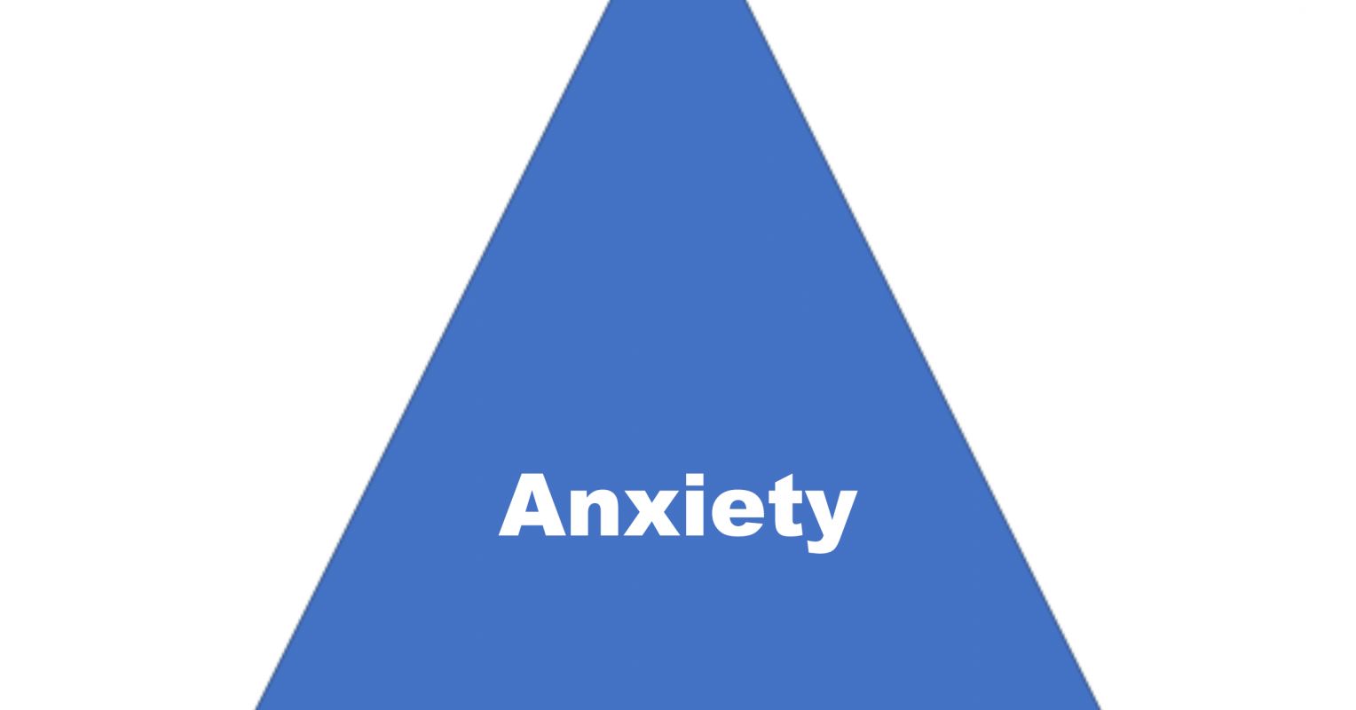 Detail Karpman Drama Triangle Codependency Nomer 12