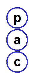 Detail Karpman Drama Triangle Codependency Nomer 14