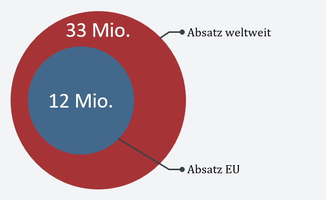 Detail Deutschlandkarte Powerpoint Kostenlos Nomer 17