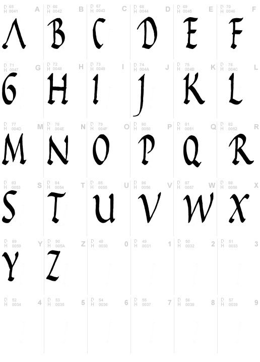 Detail Equity Font Nomer 11