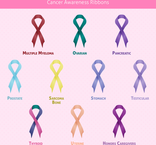 Detail Free Cancer Ribbon Vector Nomer 55