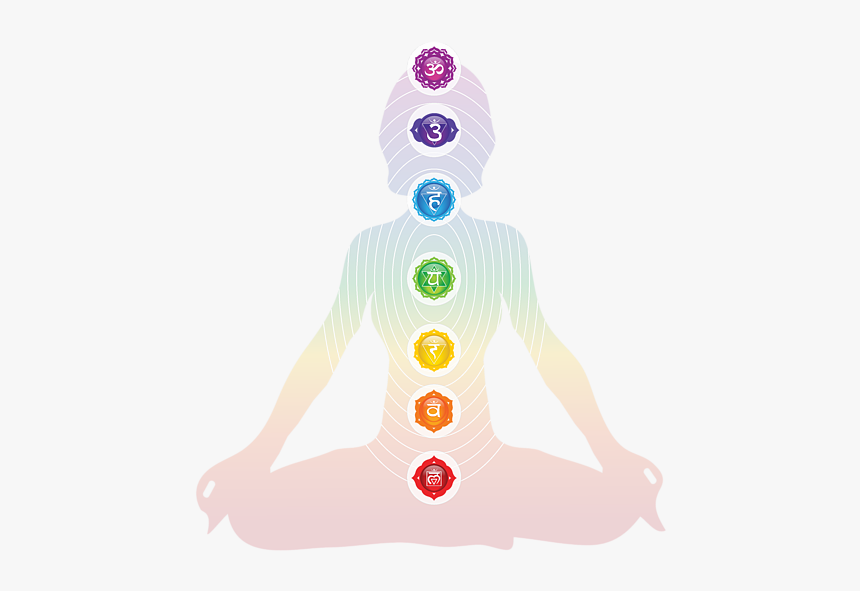 Detail Free Chakra Images Download Nomer 11