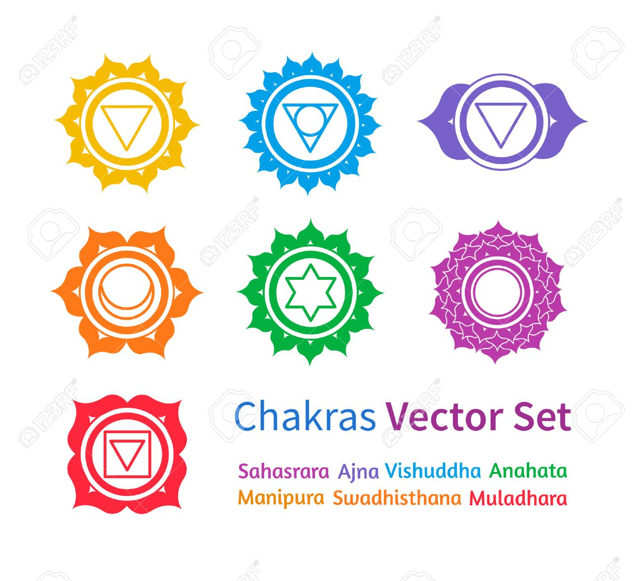 Detail Free Chakra Pictures Nomer 50