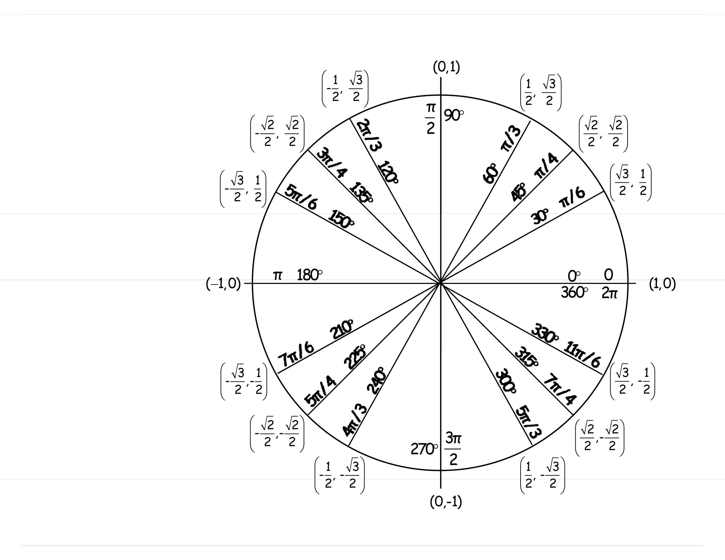 Detail Free Circle Image Nomer 31