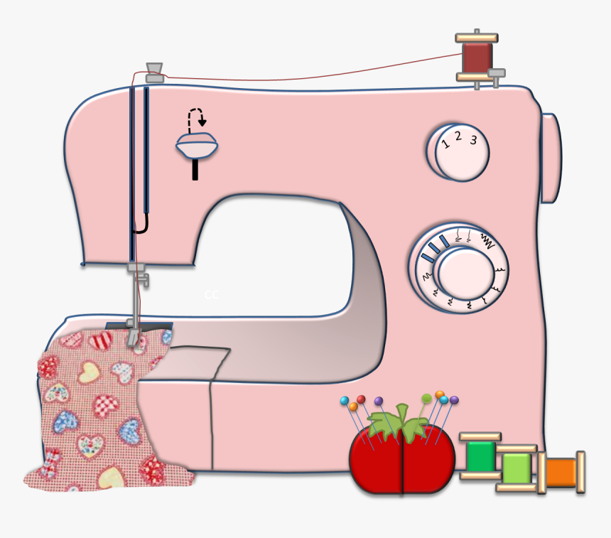 Detail Free Clipart Sewing Images Nomer 26