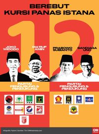 Detail Free Download Logo 01 Jokowi Nomer 43