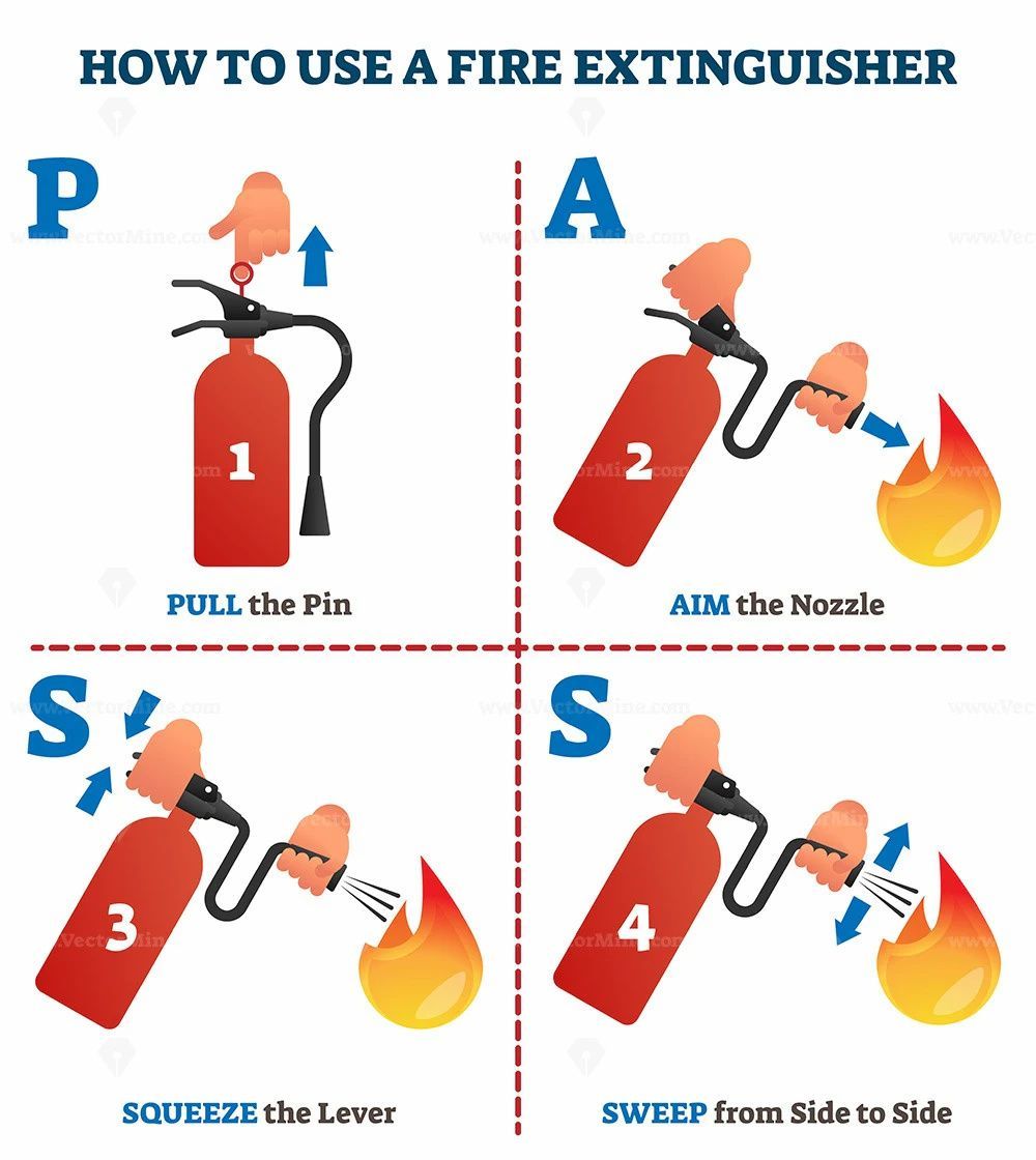 Detail Free Download Logo Fire Extinguisher Ai Nomer 43