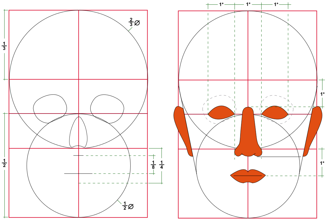 Detail Gesicht Profil Zeichnen Nomer 9