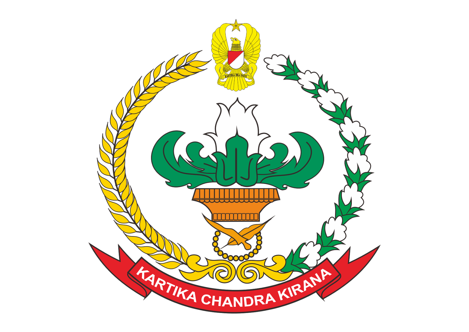 Detail Free Download Logo Karang Taruna Cdr Nomer 41