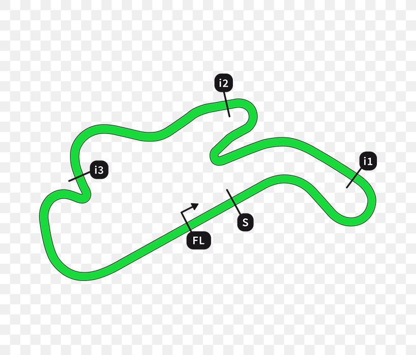 Detail Free Download Logo Phillip Island Circuit Nomer 3