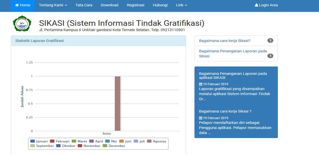 Detail Free Download Logo Unkhair Nomer 47