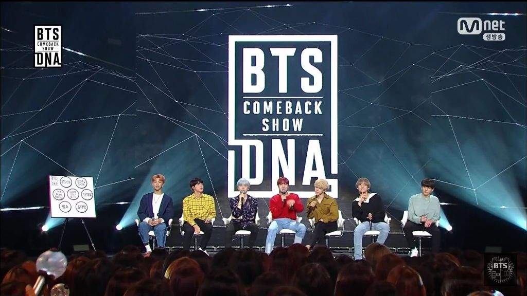 Detail Bts Comeback Dna Nomer 29