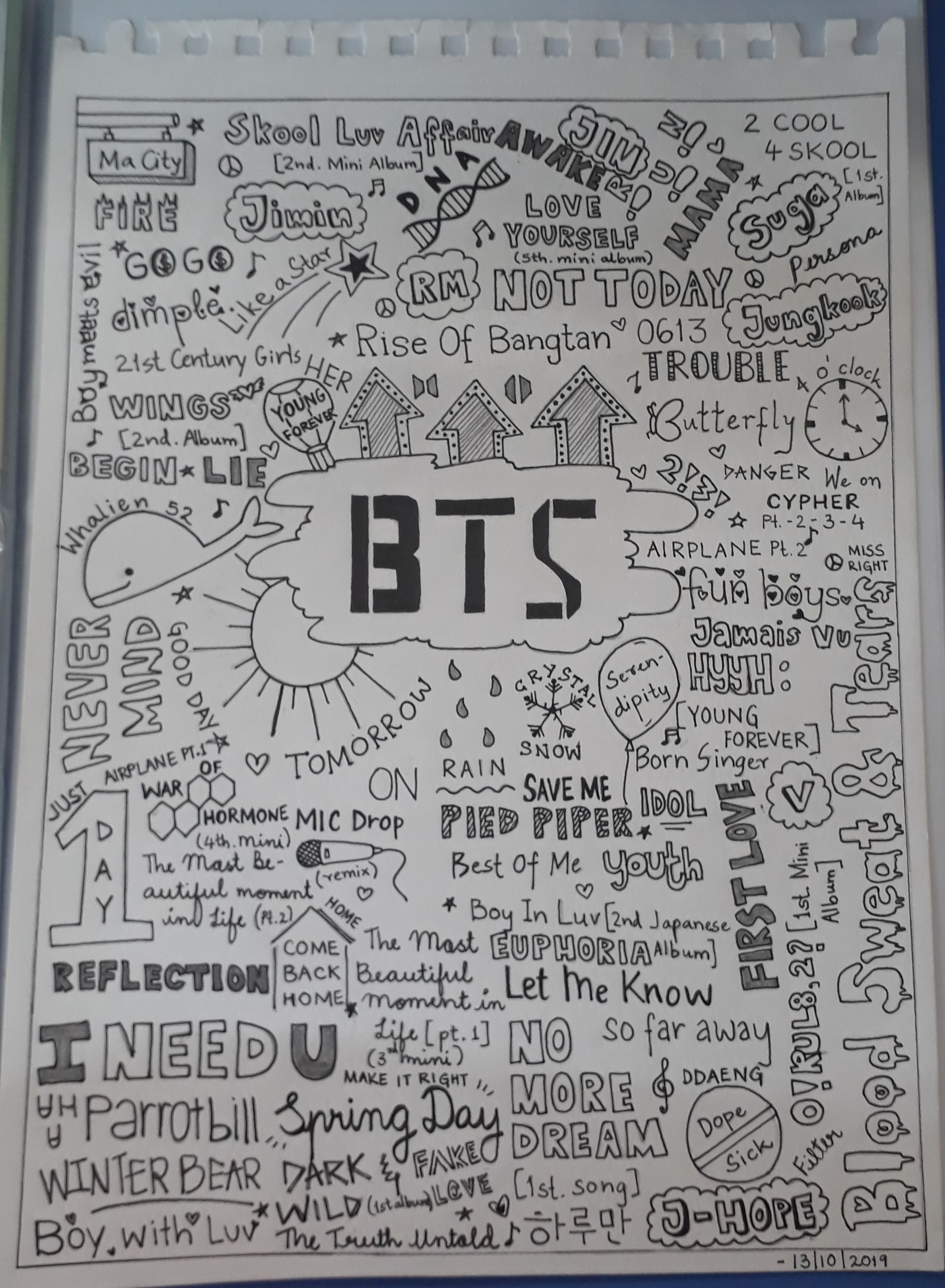 Detail Bts Doodle Nomer 4